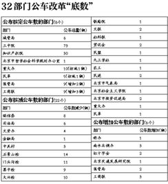 固安周边适合野钓的地点推荐